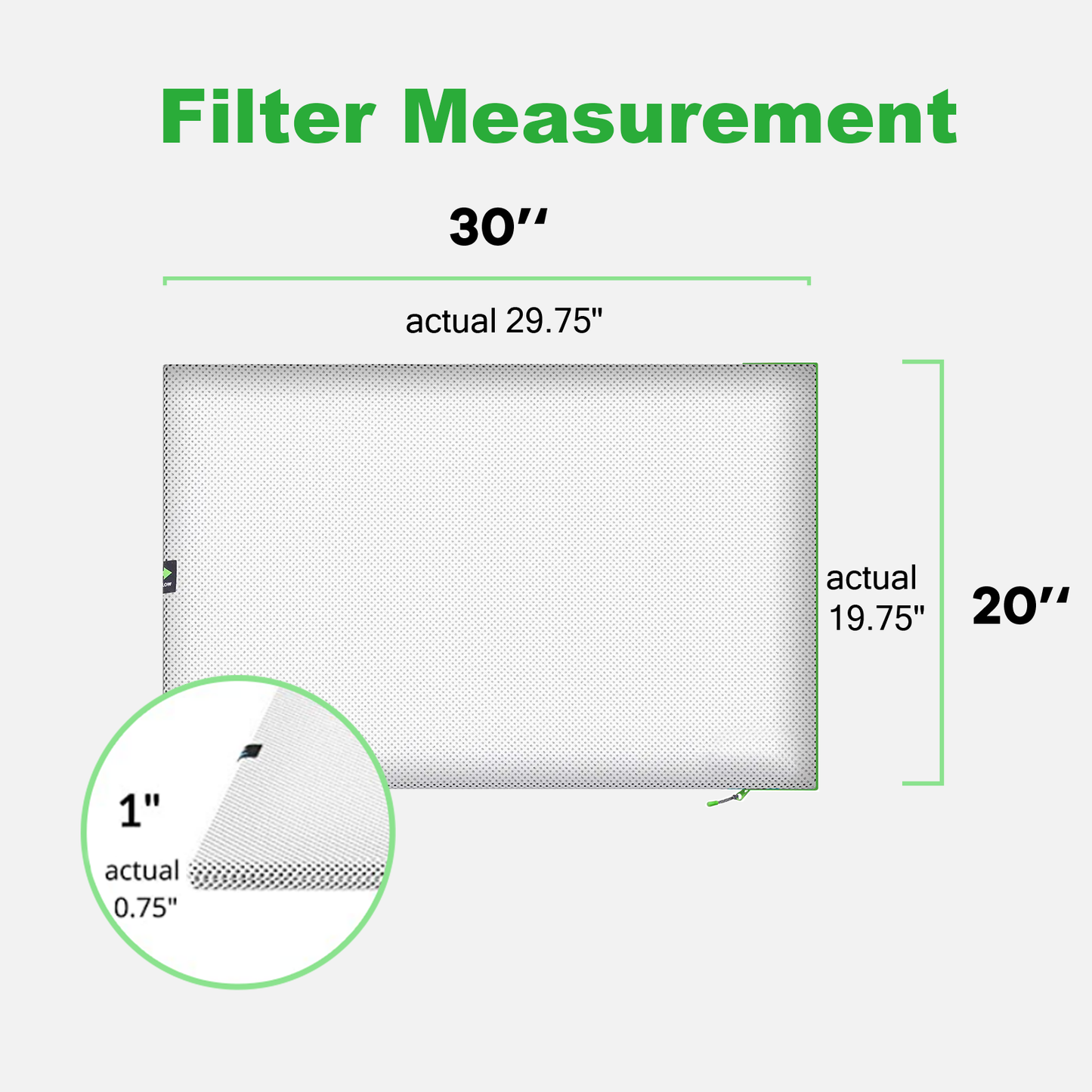 REair 20x30x1 Air filter, Washable and Reusable Air Filter 20x30x1 for AC HVAC Furnace, MREV 8 Air Filters Machine Washable & Dryer Friendly, AC Furnace Air Filter