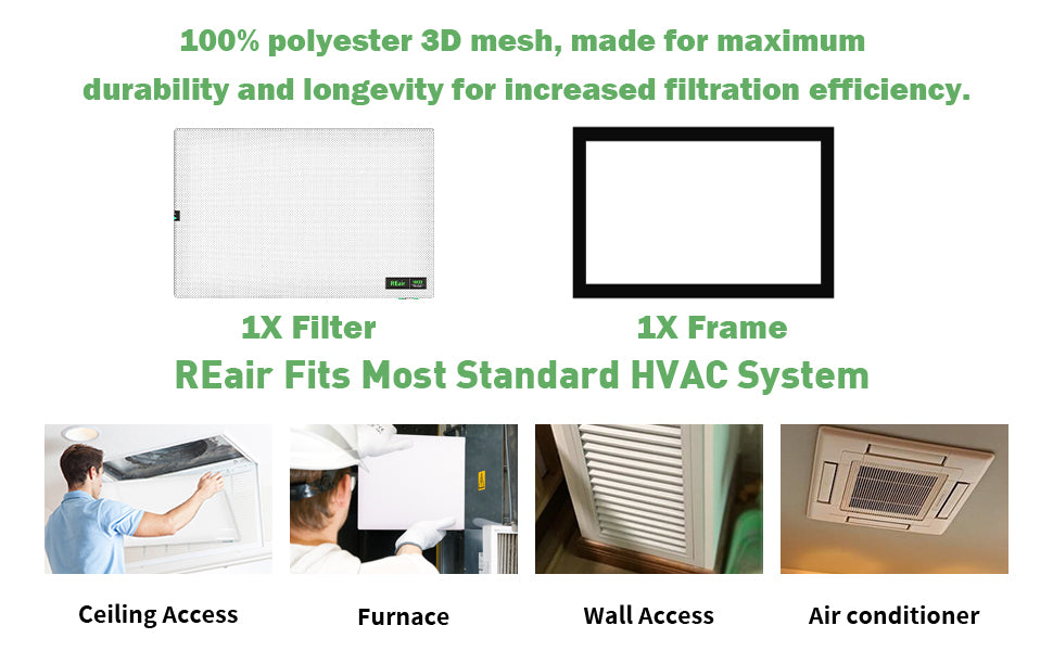REair 20x30x1 Air filter, Washable and Reusable Air Filter 20x30x1 for AC HVAC Furnace, MREV 8 Air Filters Machine Washable & Dryer Friendly, AC Furnace Air Filter